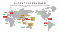 <b>苦守者·向绿行 从一棵树到一片林：大天然家居</b>